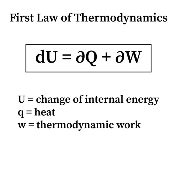 Differentielle Form Des Ersten Satzes Der Thermodynamik — Stockvektor