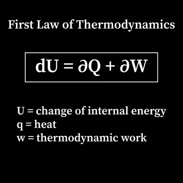Дифференциальная Форма Первого Закона Термодинамики — стоковый вектор