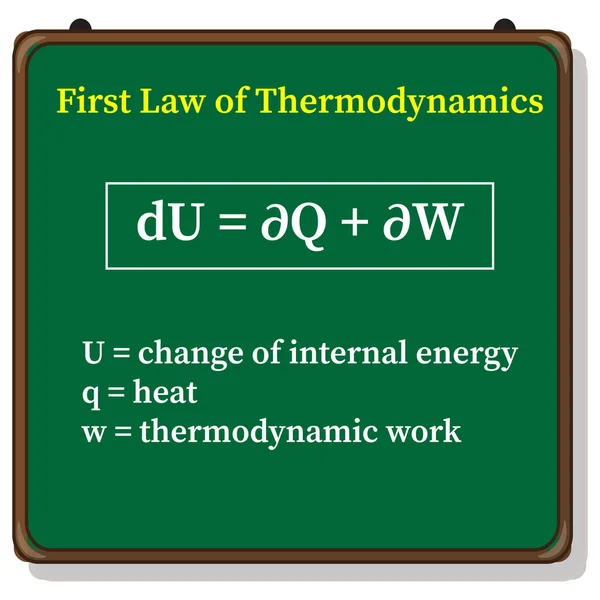 Differentielle Form Des Ersten Satzes Der Thermodynamik — Stockvektor