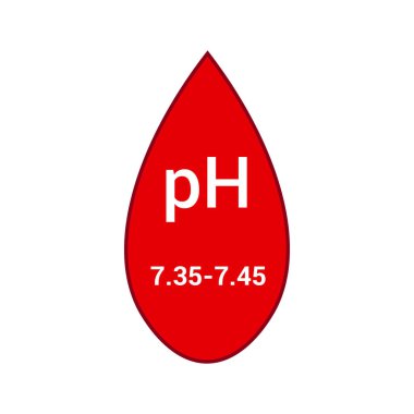 İnsan kanı pH düzeyi simgesi