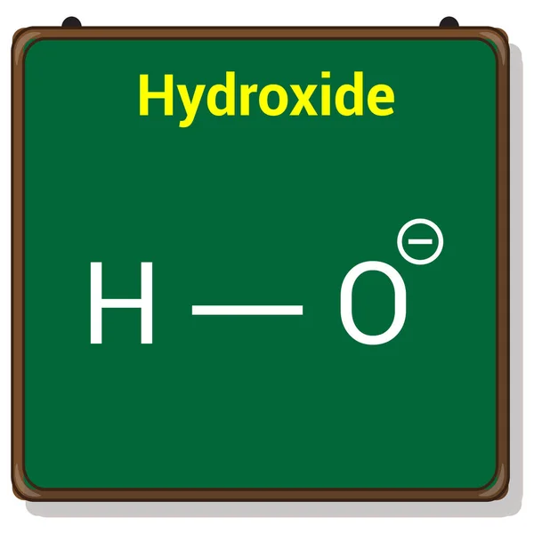 Chemical Structure Hydroxide Anion — Stock Vector