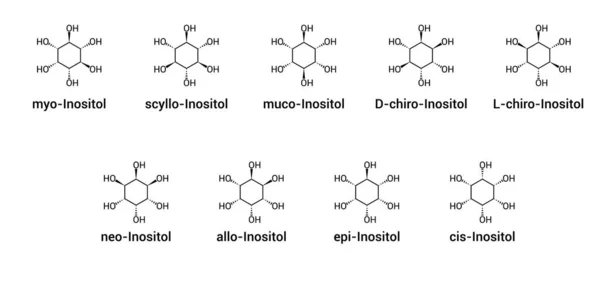Estructura Química Diferentes Isómeros Inositoles — Vector de stock