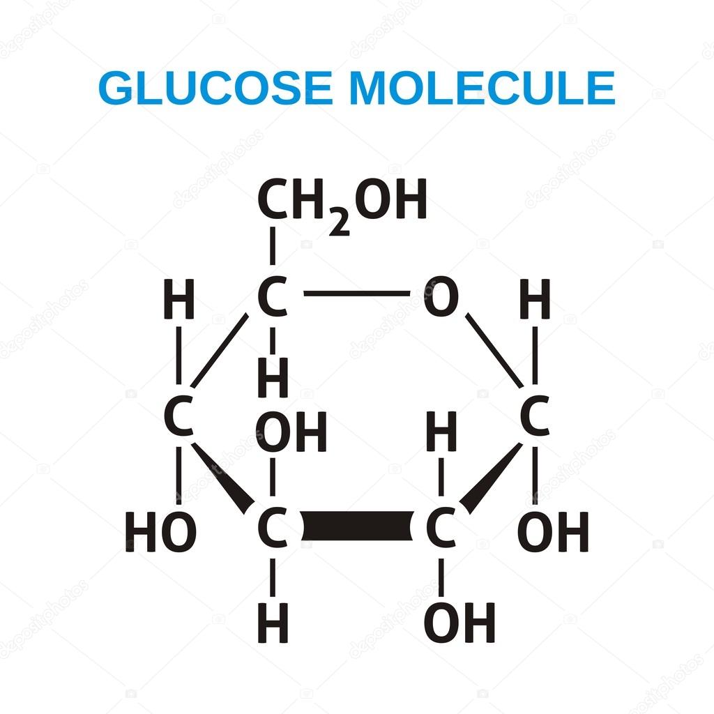 Glucose structural formula
