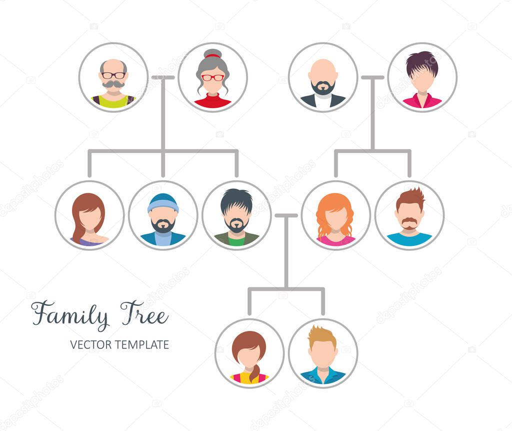 Vector family tree design template with avatars