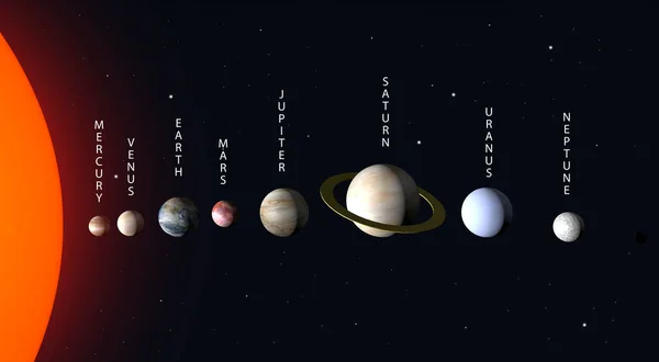 Sistema solare di pianeti nello spazio 3d. Sole, Terra, Marte, Giove e altri oggetti spaziali sullo sfondo dello spazio stellato nero dell'universo. Astranomia, educazione, concetto di scienza. — Foto Stock