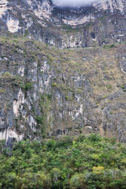 Kanyon sumidero görünümü
