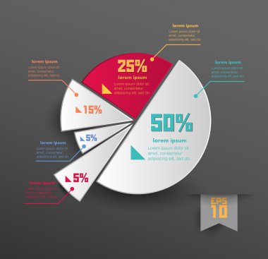 infographics öğesi