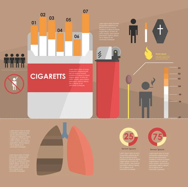 Infographic. a kár a dohányzás Stock Illusztrációk