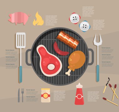 Infographic. Barbekü