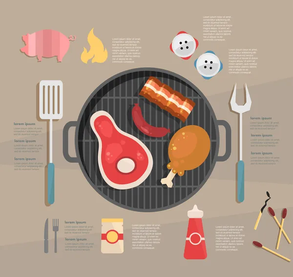 Infographic. Barbekü