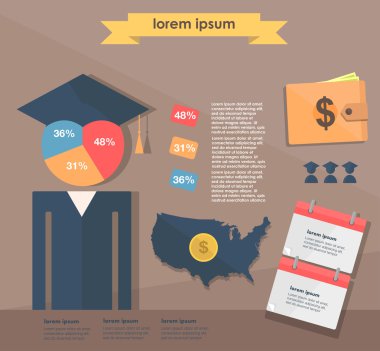 Öğrenci Infographic