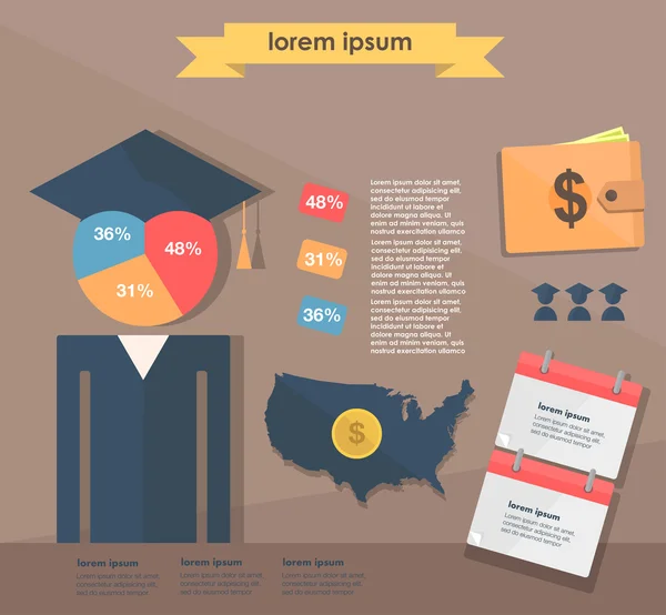 Infografía del estudiante — Archivo Imágenes Vectoriales