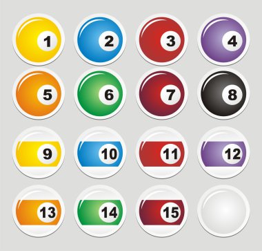 Bilardo çıkartmaları