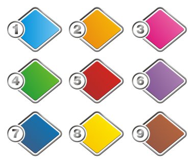 1-9 adım çerçeveler