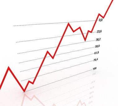 grafik, diyagram (fibonacci sayı)