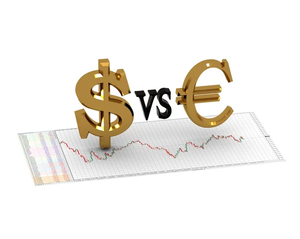 Dolar wobec euro — Zdjęcie stockowe