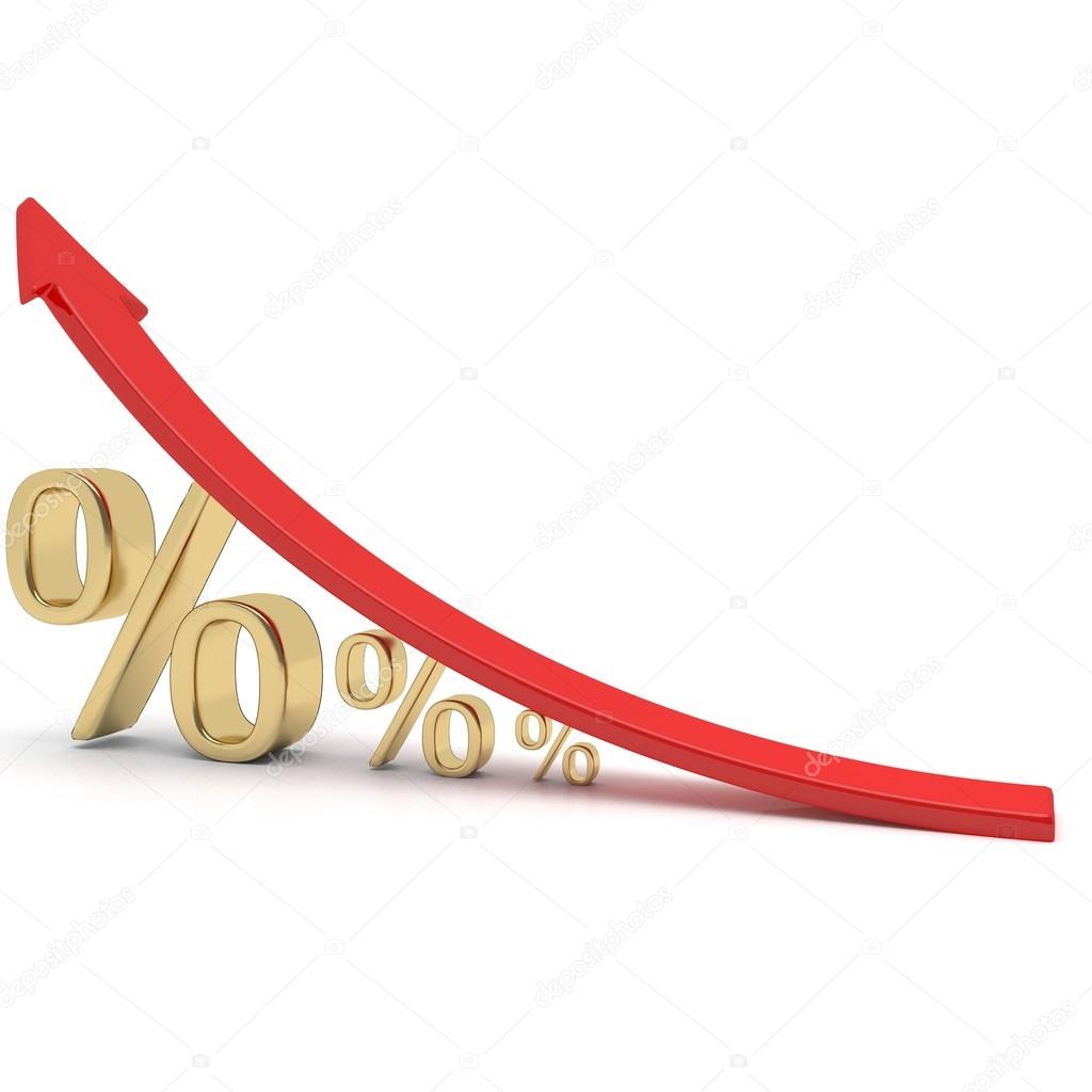 Growing Percentage Sign