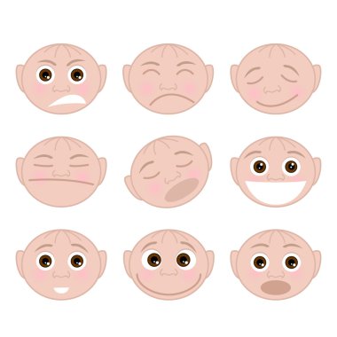 Set Faces Emotions