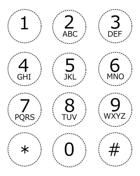 keypad for telephone number number