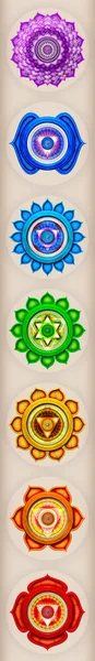 Zeven Belangrijkste Chakra Banner — Stockfoto