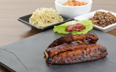 Daeji Galbi