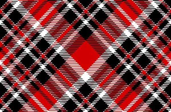 Kırmızı Beyaz Karagözlü Gingham Buffalo Odunculuğu ekose desenli tartan desen. Doku siluetleri, masa örtüleri, giysiler, gömlekler, kağıt, yatak, battaniye, yorgan, tekstil. Cricut çizici lazer kesimi.