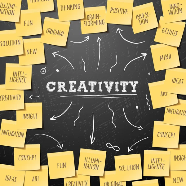 Modèle de concept de créativité avec post-it notes — Image vectorielle