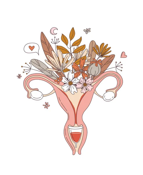 Sistema Reprodutivo Feminino Com Padrão Flores Florais Uma Imagem Útero — Vetor de Stock