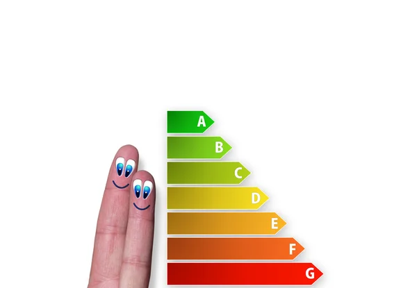 Schéma domu energetické účinnosti rating s roztomilý prsty — Stock fotografie