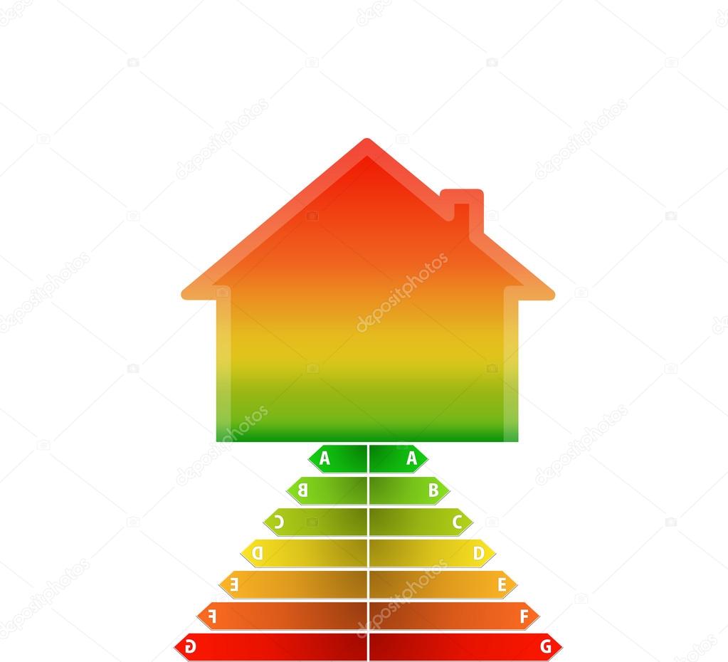 step of energy performance scale with a house