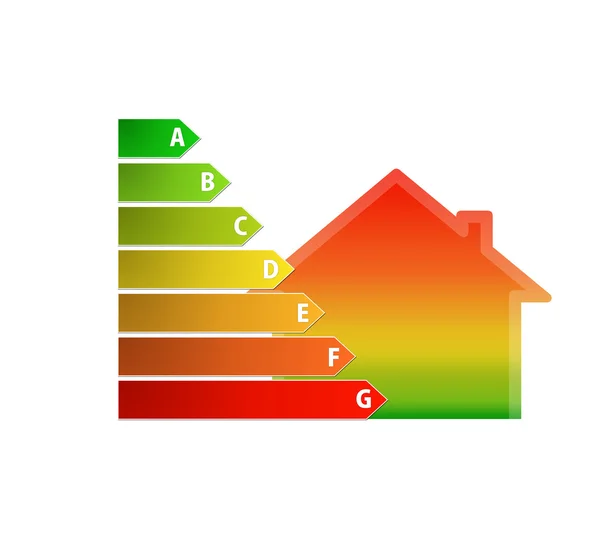 집 에너지 효율 등급의 아이콘 — 스톡 사진