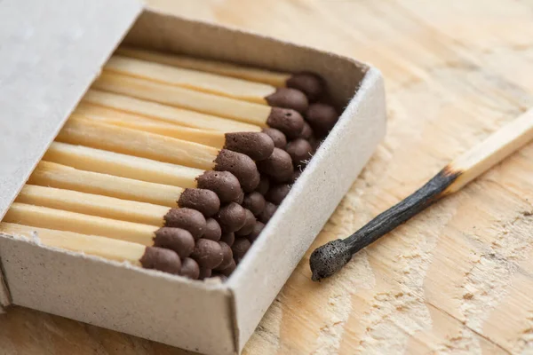 Matchsticks in a box close-up. Possibility of fire, danger.