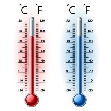 Thermometer set