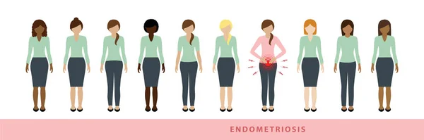 Одна з десяти жінок має ендометріозну ілюстрацію різних жінок одна з болями в животі — стоковий вектор