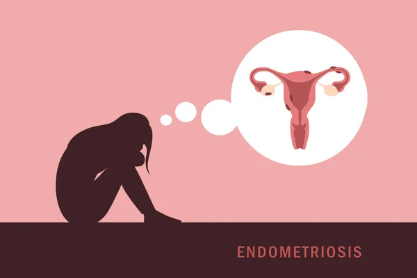 Chica triste con diagnóstico endometriosis salud de las mujeres — Vector de stock