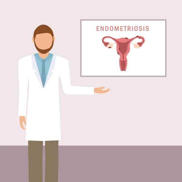 Männlicher Arzt spricht über Endometriose Frauen Gesundheit Anatomie Infografik — Stockvektor