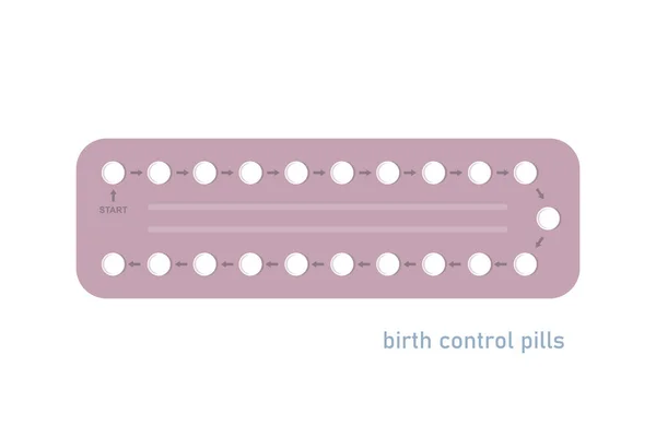 Birth Control Pills Info Graphic Isolated White Vector Illustration Eps10 — 图库矢量图片