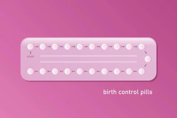 Birth Control Pills Info Graphic Isolated White Vector Illustration Eps10 — 图库矢量图片