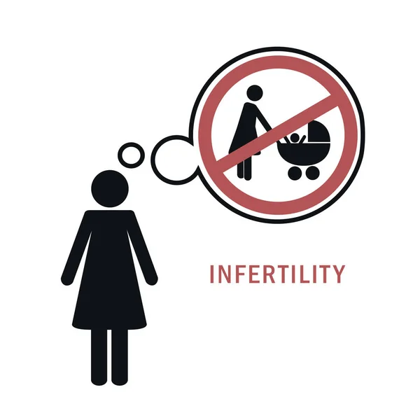 Infertility Sad Woman Think Baby Womens Health Pictogram Vector Illustration — Image vectorielle