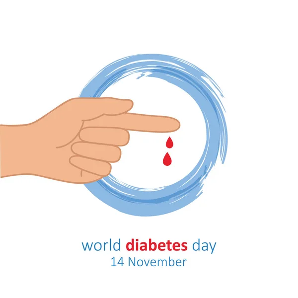 Cerchio Blu Dito Con Goccia Sangue Giornata Mondiale Del Diabete — Vettoriale Stock