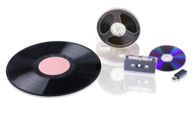 müzik ortamlar