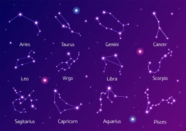 Sembol 12 Astroloji İsimleri, Burçlar ya da Düz Çizgi Film Karakteri Resimlerindeki Takımyıldızlı Zodiac Tekerleği Astrolojik İşareti