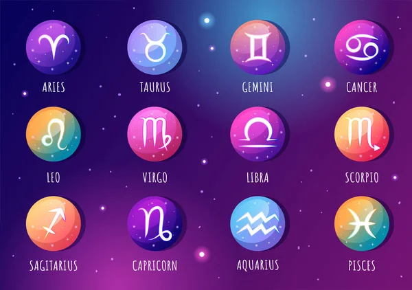 Zodiac Wheel Astrological Sign Symbol Twelve Astrology Names Horoscopes Constellations — Stockvektor