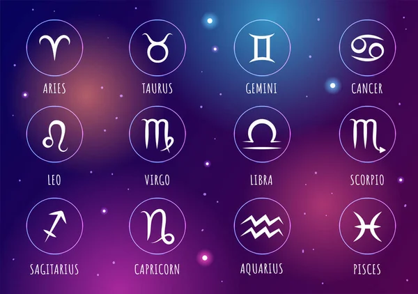Zodiac Wheel Astrological Sign Symbol Twelve Astrology Names Horoscopes Constellations — Vettoriale Stock