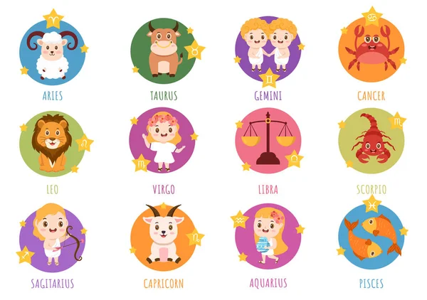 Zodiac Wheel Astrological Sign Symbol Twelve Astrology Names Horoscopes Constellations — Image vectorielle