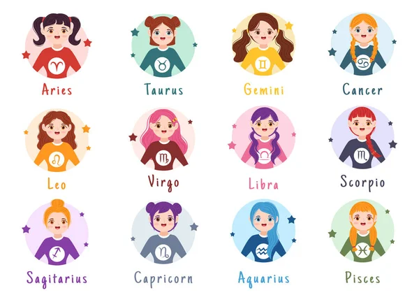 Zodiac Wheel Astrological Sign Symbol Twelve Astrology Names Horoscopes Constellations — Vetor de Stock