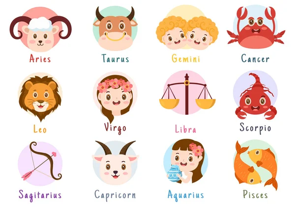 Zodiac Wheel Astrological Sign Symbol Twelve Astrology Names Horoscopes Constellations — 스톡 벡터