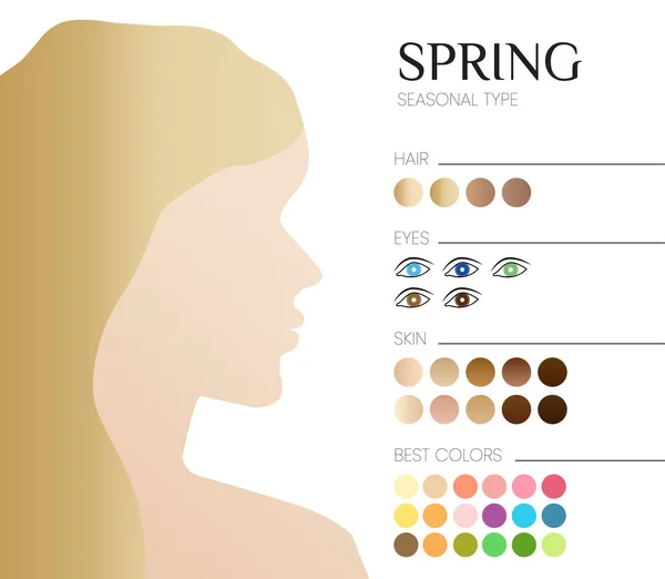 Bahar Türü Mevsimlik Renk Analizi Kadınla Llüzyon — Stok Vektör