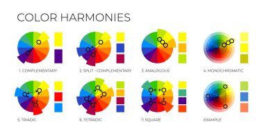 Color Harmonies with Colour Wheels and Swatches clipart
