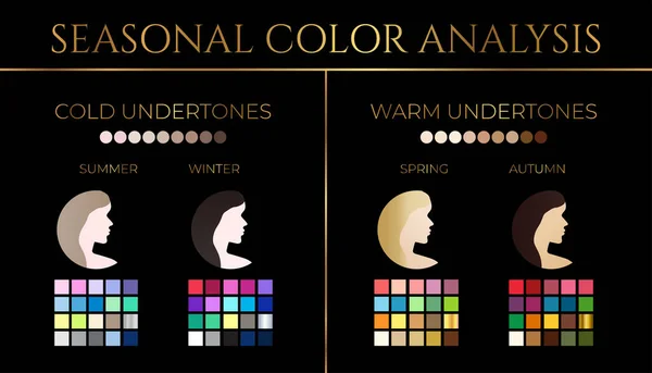 Élégante Illustration Analyse Des Couleurs Saisonnières Peau Noire Dorée Avec — Image vectorielle